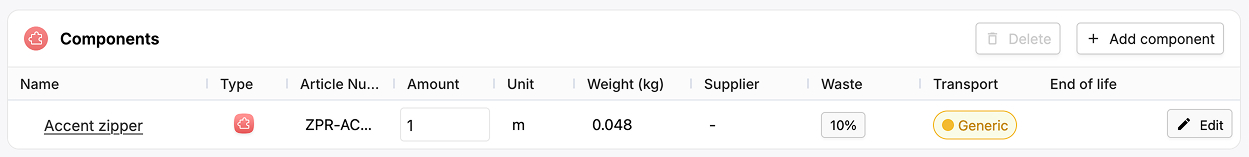 Image of the components table