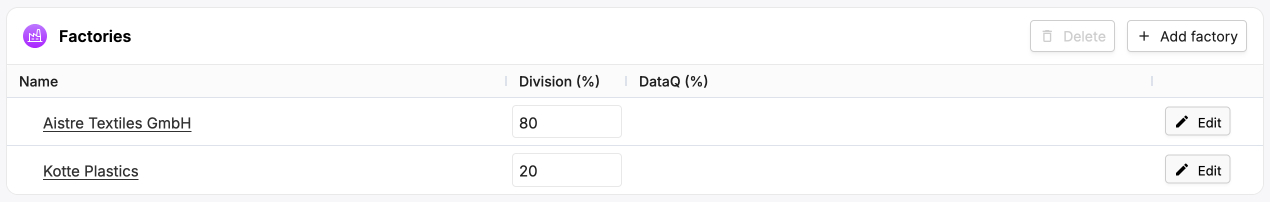 Image of the factories table