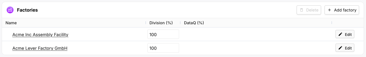 Image of the factories table