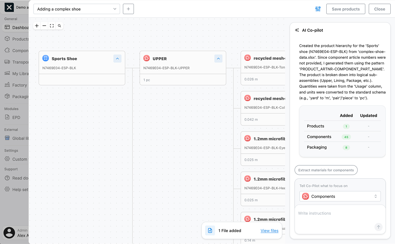 Image of the Co-Pilot Blueprint Canvas