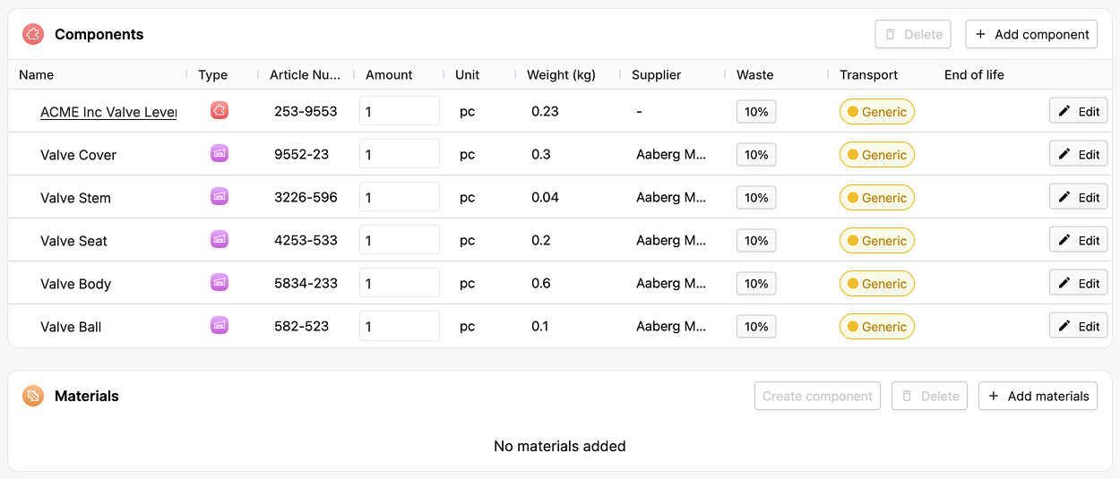 Image of the added extracted component