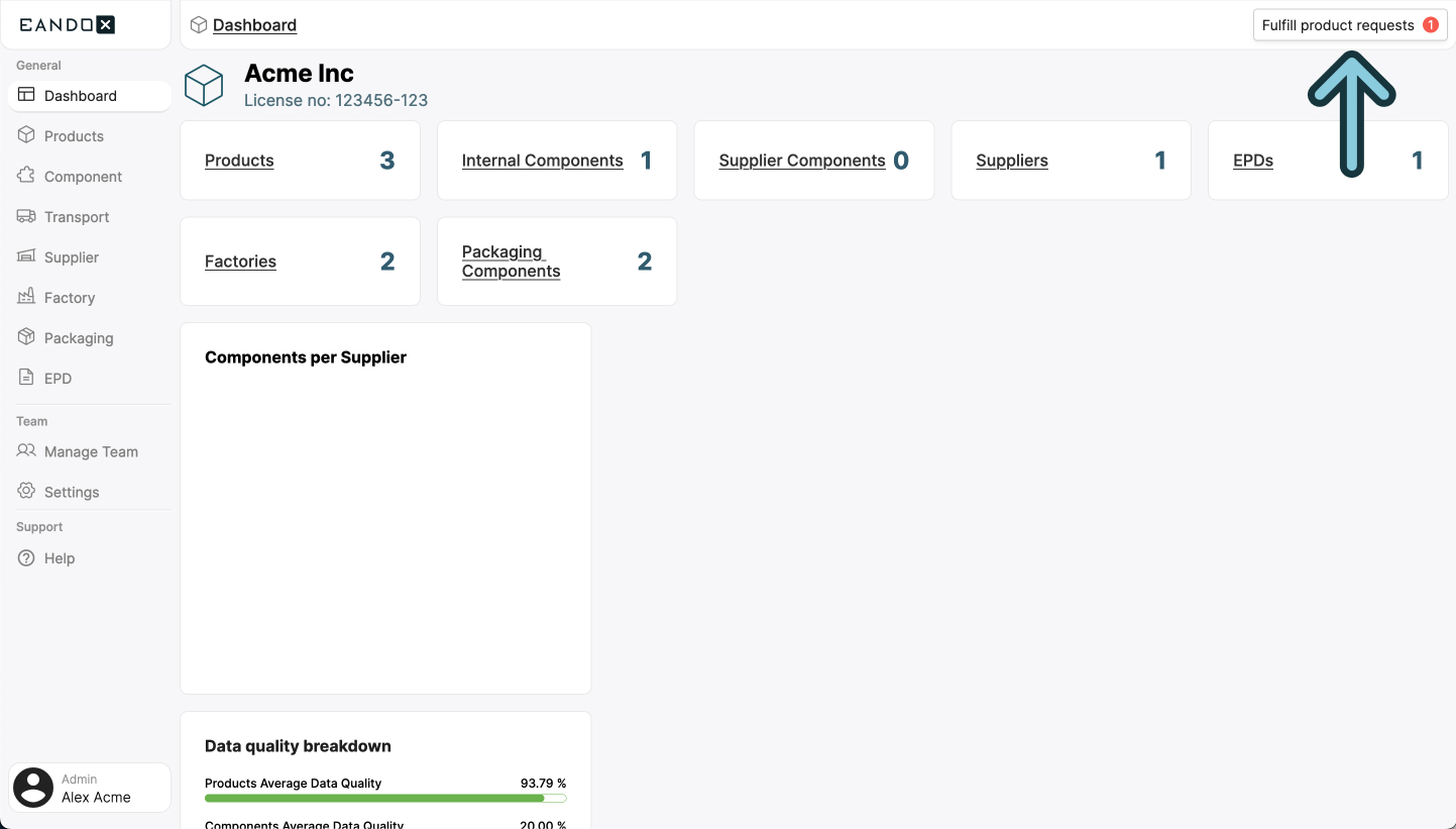 The "Fulfill product requests" button