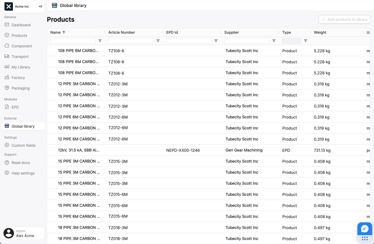 Picture of the global library page