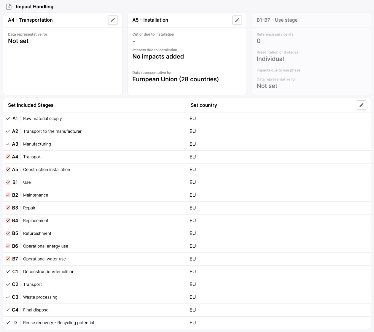 Image of the impact handling section