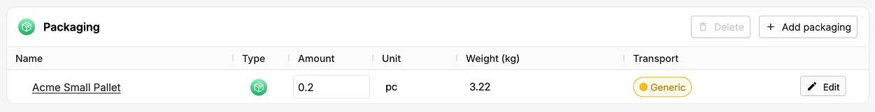 Image of the packaging table