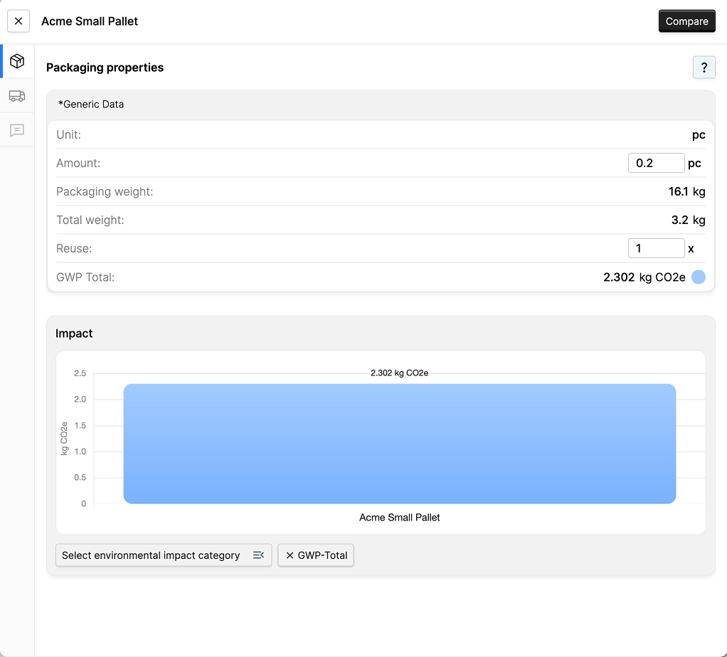 Image of the packaging sidepanel