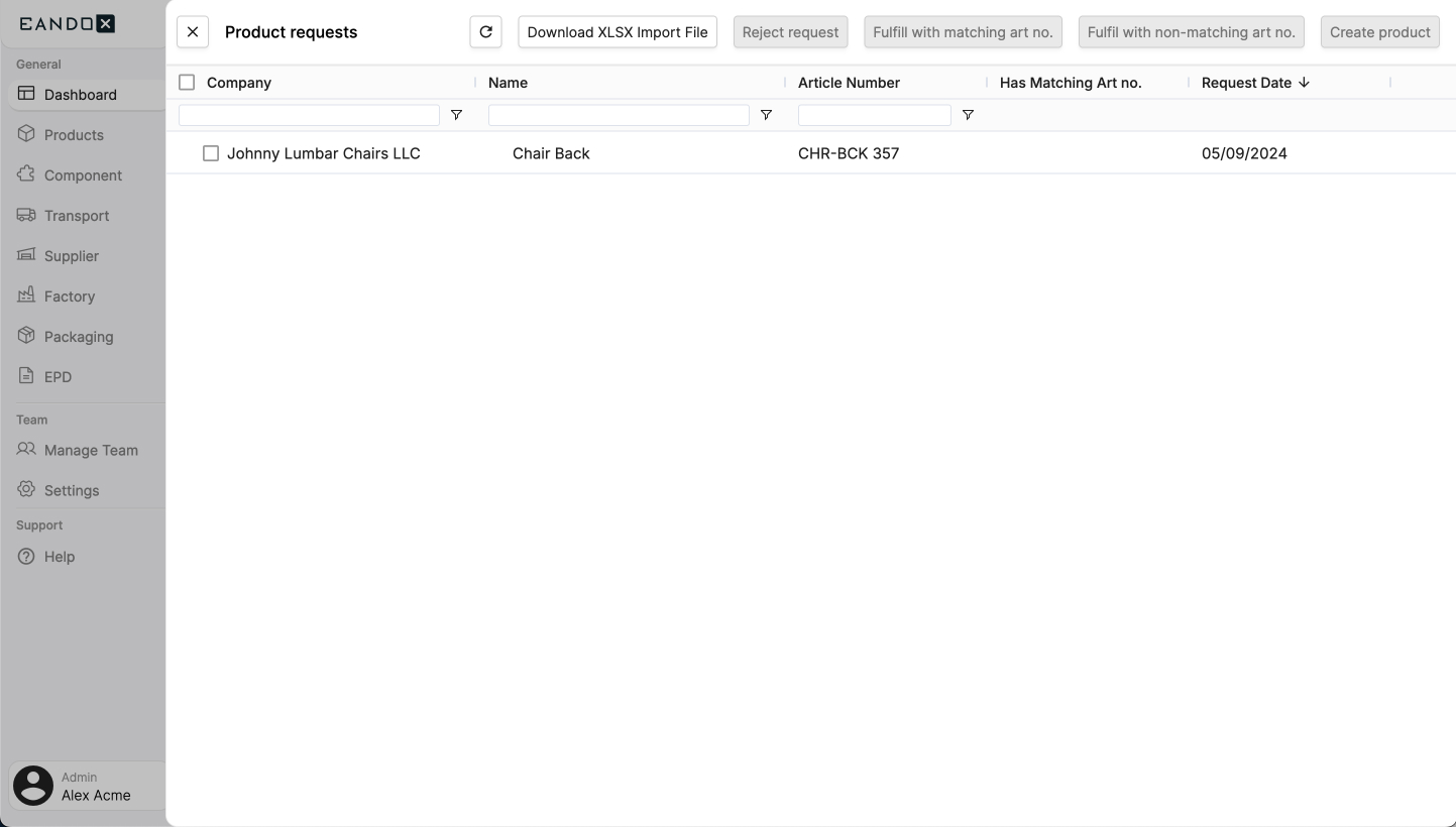 The sidepanel with the requests