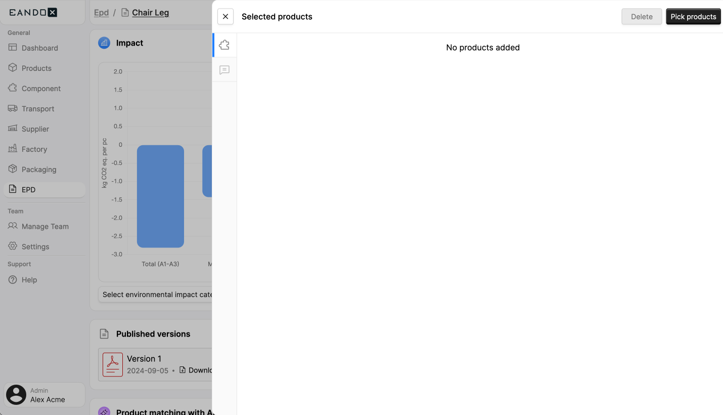 Image of the selected products sidepanel